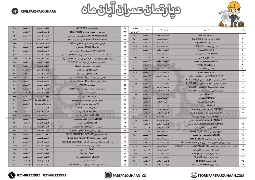 دوره های مهندسی عمران